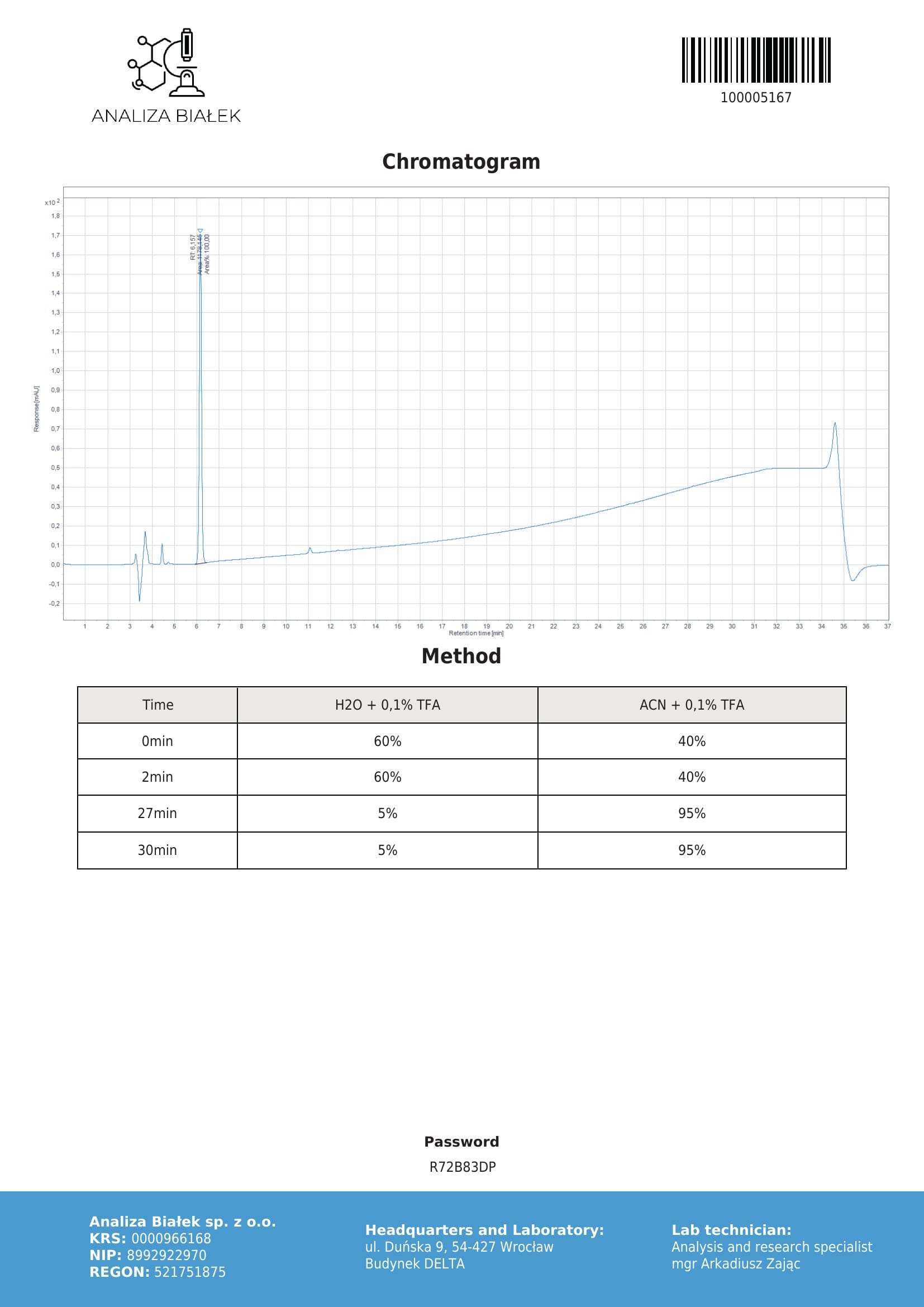 Anastrozole 0.5 mg (60 Tablets) – Androlex - Image 3