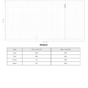 Boldenone Undecylenate 250 mg/ml (10×1 ml amp) – Androlex - Image 4