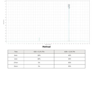 Boldenone Undecylenate 250 mg/ml (10 ml Vial) – Androlex - Image 4
