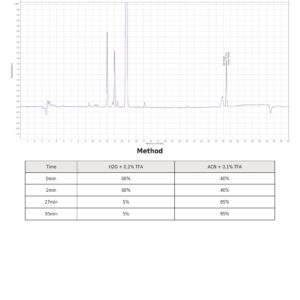 Drostanolone Enanthate 200 mg/ml (10 ml Vial) – Androlex - Image 4