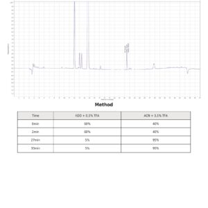 Drostanolone Propionate 100 mg/ml (10 ml Vial) – Androlex - Image 4