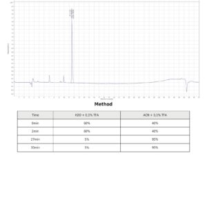 Mesterolone 25 mg (60 Tablets) – Androlex - Image 4