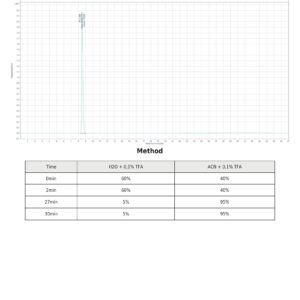 Methandienone 10 mg (100 Tablets) – Androlex - Image 4