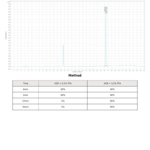 Methenolone Enanthate 100 mg/ml (10 ml Vial) – Androlex - Image 3