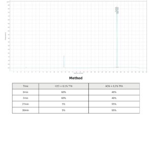 Nandrolone Decanoate 200 mg/ml (10×1 ml amp) – Androlex - Image 4