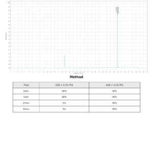 Nandrolone Decanoate 200 mg/ml (10 ml Vial) – Androlex - Image 4