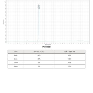 Oxymetholone 50 mg (60 Tablets) – Androlex - Image 3