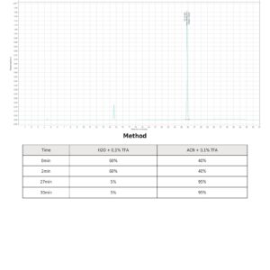 Testosterone Cypionate 250 mg/ml (10 ml Vial) – Androlex - Image 4