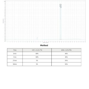 Testosterone Enanthate 250 mg/ml (10×1 ml amp) – Androlex - Image 3