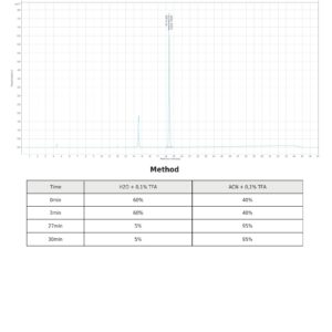 Testosterone Propionate 100 mg/ml (10×1 ml amp) – Androlex - Image 4
