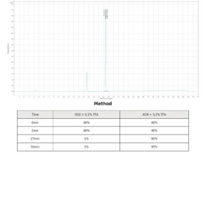 Testosterone Propionate 100 mg/ml (10 ml Vial) – Androlex - Image 4