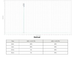Turinabol 10 mg (100 Tablets) – Androlex - Image 4