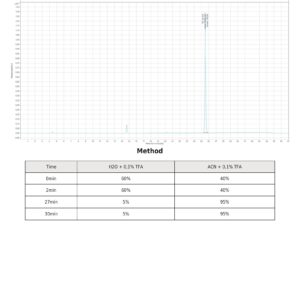 Testosterone Enanthate 250 mg/ml (10 ml Vial) – Androlex - Image 3