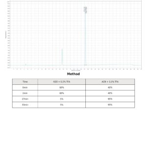Nandrolone Phenylpropionate 100 mg/ml (Set of 5) – Androlex - Image 3