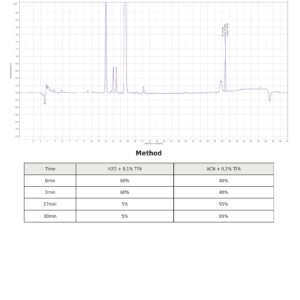 Drostanolone Enanthate 200 mg/ml (10×1 ml amp) – Androlex - Image 3